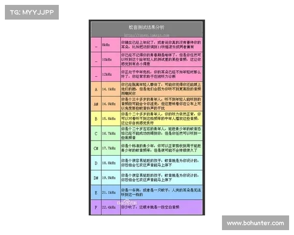 德甲历史扑救次数排行榜分析与各大门将表现对比 德甲历史扑救次数排行榜分析与各大门将表现对比