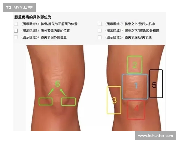 球员伤病对比赛表现的影响及恢复过程分析 球员伤病对比赛表现的影响及恢复过程分析